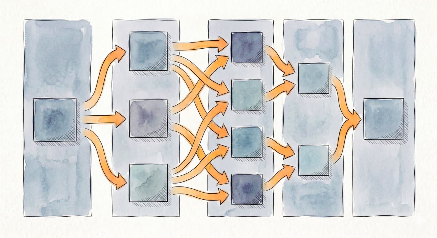 Prozessdigitalisierung & Automation